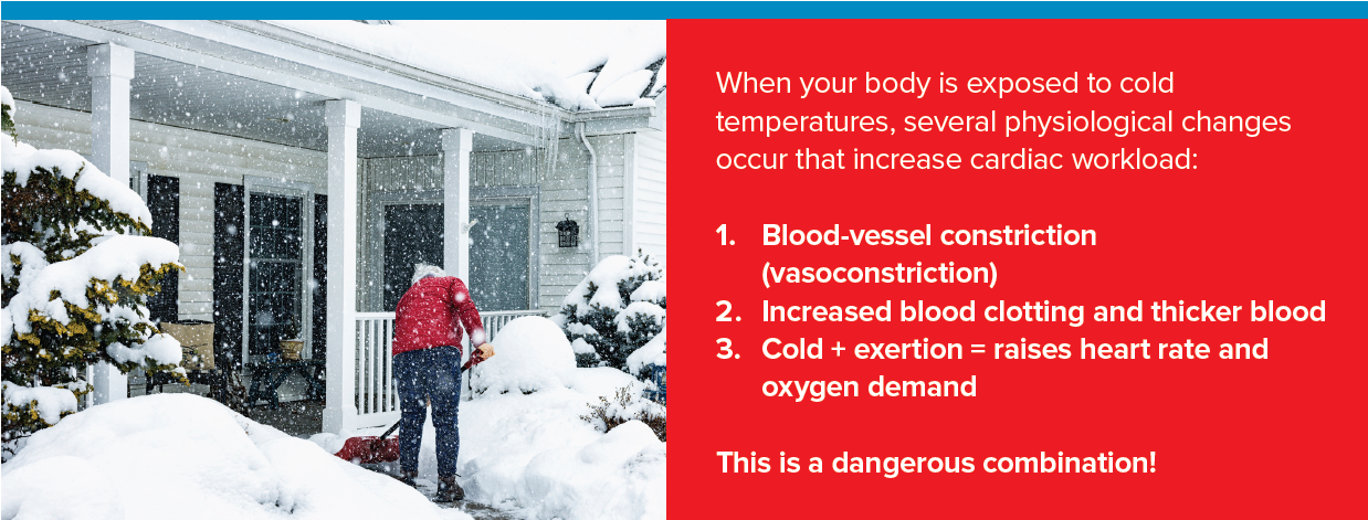 Winter Heart Attack Risks – YKTA HealthSpot